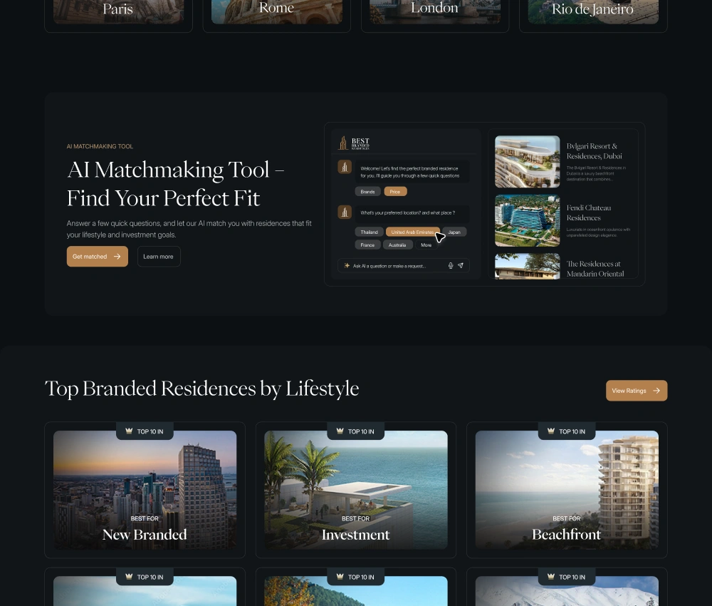 AI platforma za branded residence