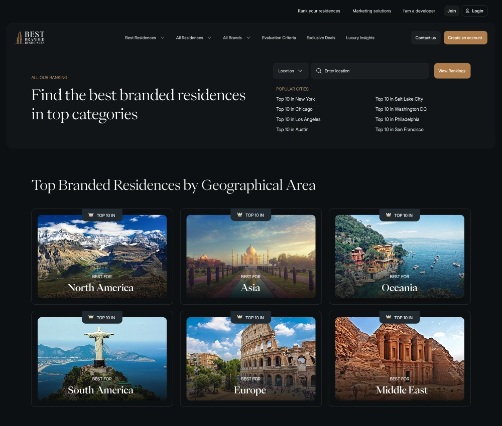 AI platforma za branded residence